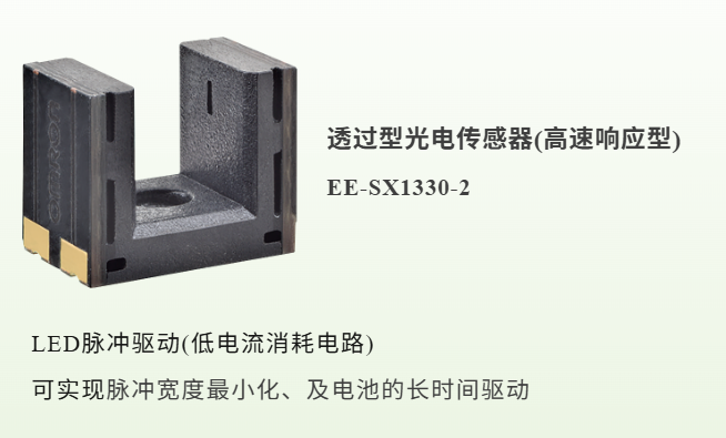 新品歐姆龍透過型光電傳感器(高速響應型)EE-SX1330-2可實現脈沖寬度最小化